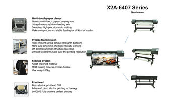 China 1600mm Piezoelectric Inkjet Eco Solvent Printer Large Format Printing Machine supplier